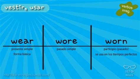 xwore|About WORE – Wore Clothing.